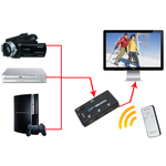 3 Port HDMI Full HD 1080P 3D HDTV Multi Display Auto Switch Switcher Hub Splitter Remote Control DVD/TV/PS3