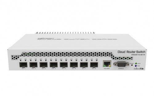 Switch|MIKROTIK|CRS309-1G-8S+IN|1x10Base-T / 100Base-TX / 1000Base-T|8xSFP+|CRS309-1G-8S+IN