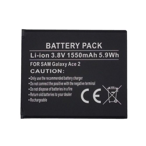 Extra digital Battery SAMSUNG Galaxy Mini2, Ace Plus