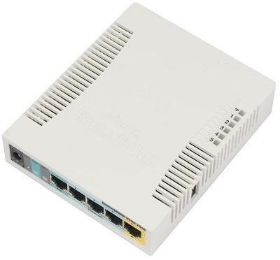 Mikrotik RB951Ui-2HnD Access Point
