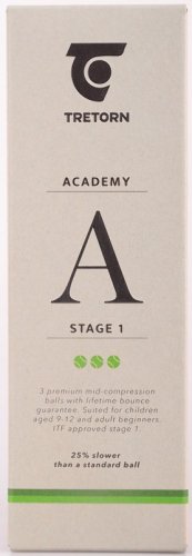 Tretorn Academy Green 3B