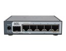 Switch|MIKROTIK| E60iUGS|1|PoE ports 1|18 Watts|E60IUGS